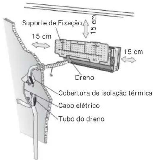 Philco PH12000QFM2 - UNIDADE INTERNA - 1