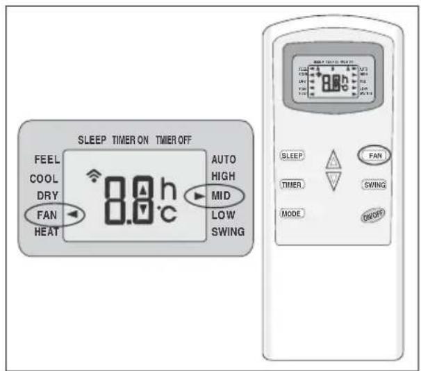 Philco PH12000QFM2 - MODO DE VENTILAÇÃO (FAN) MODO DESUMIDIFCAR - 2