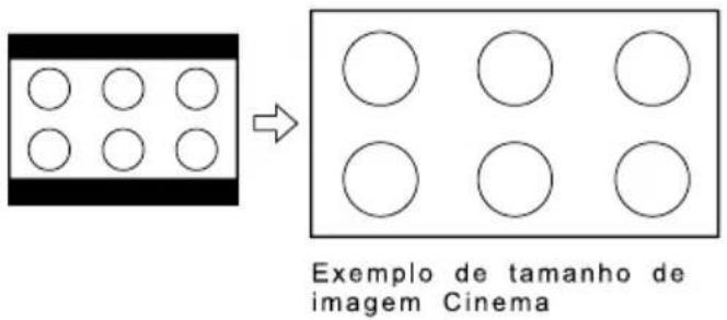 Exemplo de tamanho de imagem Cinema