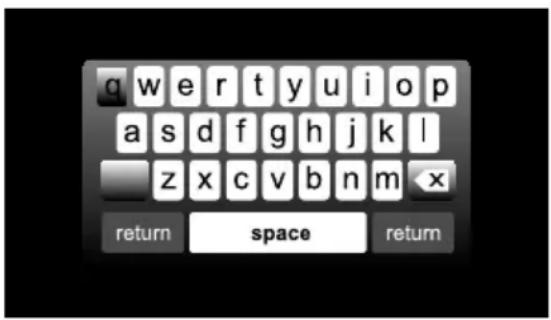 qw er ty u i o p a s d f g h j k l z x c v b n m x return space return
