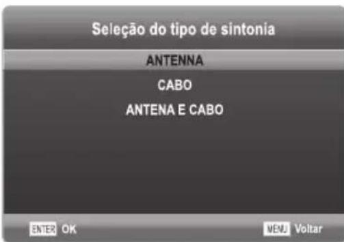 Seleção do tipo de sintonia ANTENNA CABO ANTENA E CABO ENTER OK MENU Volitar