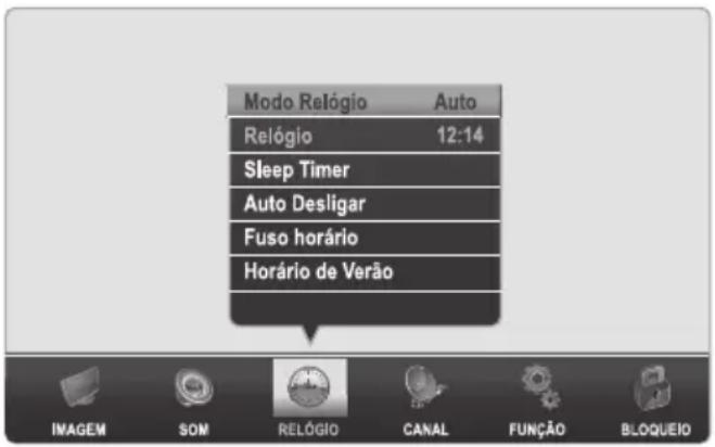 Modo Relógio Auto Relógio 12:14 Sleep Timer Auto Desligar Fuso horário Horário de Verão INAGEM SOM RELÓGIO CANAL FUNÇÃO BLOQUEIO