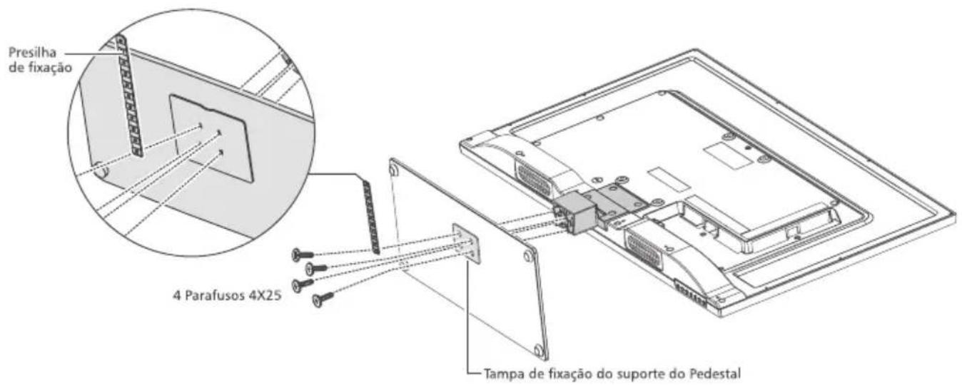 Presilha de fixação 4 Parafusos 4X25 Tampa de fixação do suporte do Pedestal
