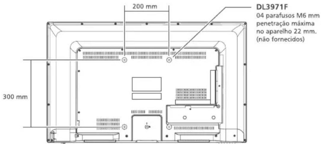 200 mm 300 mm DL3971F 04 parafusos M6 mm penetração máxima no aparelho 22 mm. (não fornecidos)