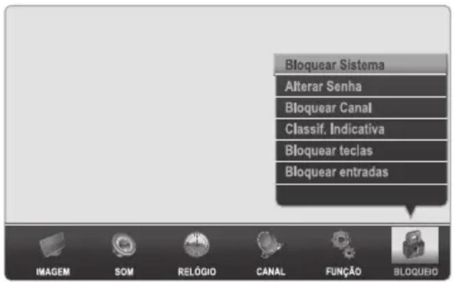 Bloquear Sistema Alterar Senha Bloquear Canal Classif. Indicativa Bloquear teclas Bloquear entradas IMAGEM SOM RELÓGIO CANAL FUNÇÃO BLOQUEIO