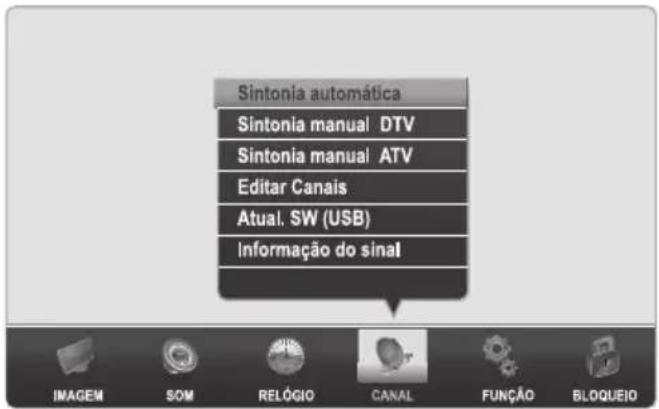 Sintonia automática Sintonia manual DTV Sintonia manual ATV Editar Canais Atual. SW (USB) Informação do sinal IMAGEM SOM RELÓGIO CANAL FUNÇÃO BLOQUEIO