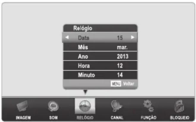 Relógio Data 15 Mês mar. Ano 2013 Hora 12 Minuto 14 MENU Voltar IMAGEM SOM RELÓGIO CANAL FUNÇÃO BLOQUEIO