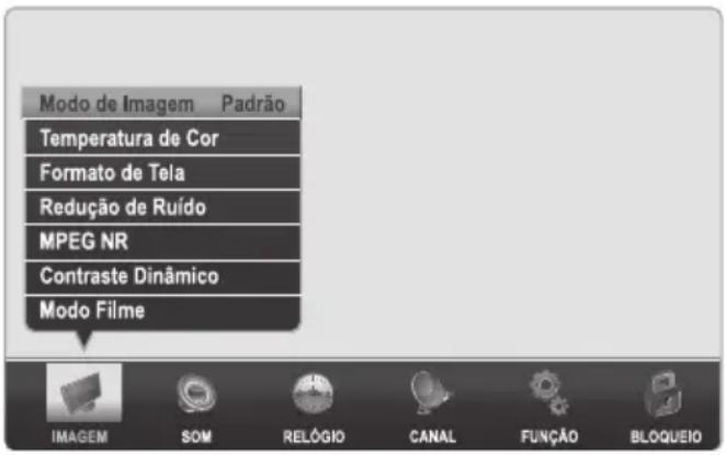 Modo de Imagem Padrão Temperatura de Cor Formato de Tela Redução de Ruído MPEG NR Contraste Dinâmico Modo Filme IMAGEM SOM RELÓGIO CANAL FUNÇÃO BLOQUEIO
