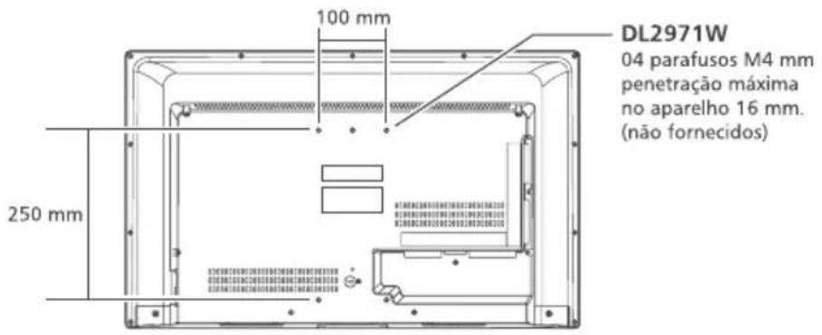 100 mm 250 mm DL2971W 04 parafusos M4 mm penetração máxima no aparelho 16 mm. (não fornecidos)