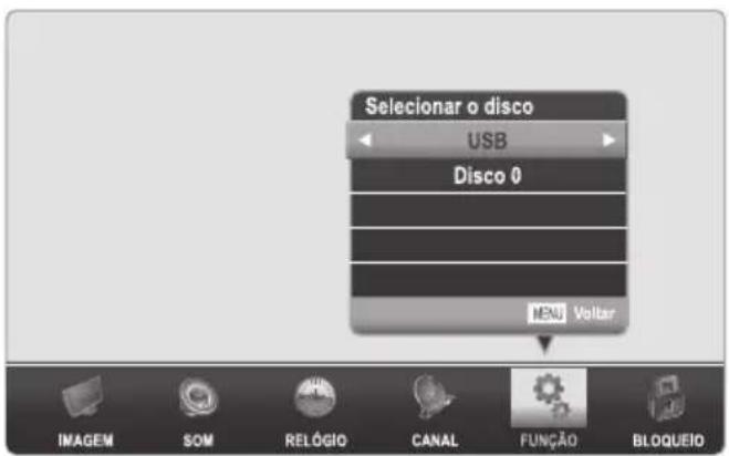 Selecionar o disco USB Disco 0 MENU Voltar IMAGEM SOM RELÓGIO CANAL FUNÇÃO BLOQUEIO