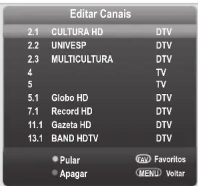 Editar Canais 2.1 CULTURA HD DTV 2.2 UNIVESP DTV 2.3 MULTICULTURA DTV 4 TV 5 TV 5.1 Globo HD DTV 7.1 Record HD DTV 11.1 Gazeta HD DTV 13.1 BAND HDTV DTV • Pular FAV Favoritos • Apagar MENU Voltar