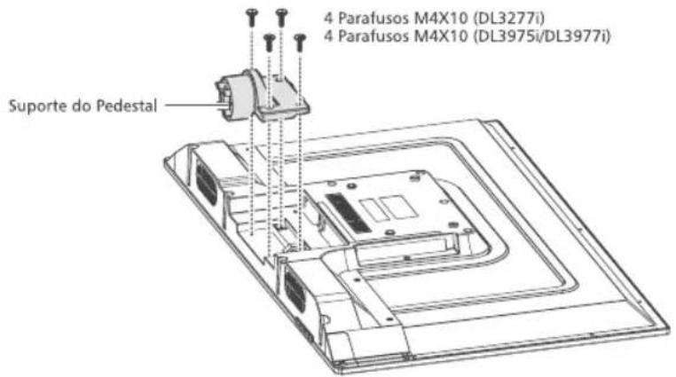 4 Parafusos M4X10 (DL3277i) 4 Parafusos M4X10 (DL3975i/DL3977i) Suporte do Pedestal