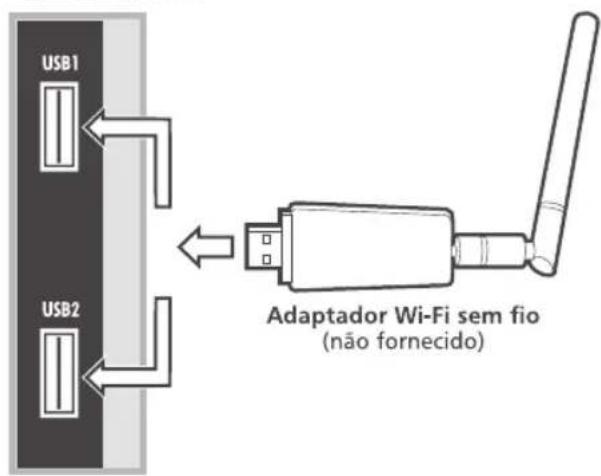 USB1 USB2 Adaptador Wi-Fi sem fio (não fornecido)