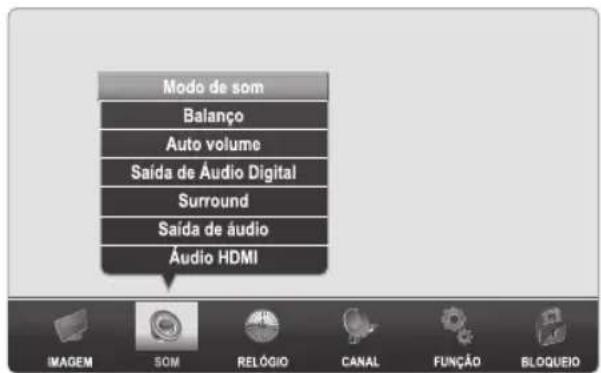 Modo de som Balanço Auto volume Saída de Áudio Digital Surround Saída de áudio Áudio HDMI IMAGEM SOM RELÓGIO CANAL FUNÇÃO BLOQUEIO