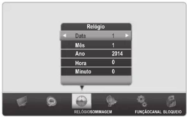 Relógio Data 1 Mês 1 Ano 2014 Hora 0 Minuto 0 RELÓGIOSOMIMAGEM FUNÇÂDCANAL BLOQUEIO