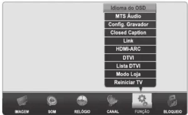 Idioma do OSD MTS Audio Config. Gravador Closed Caption Link HDMI-ARC DTVI Lista DTVI Modo Loja Reiniciar TV IMAGEM SOM RELÓGIO CANAL FUNÇÃO BLOQUEIO