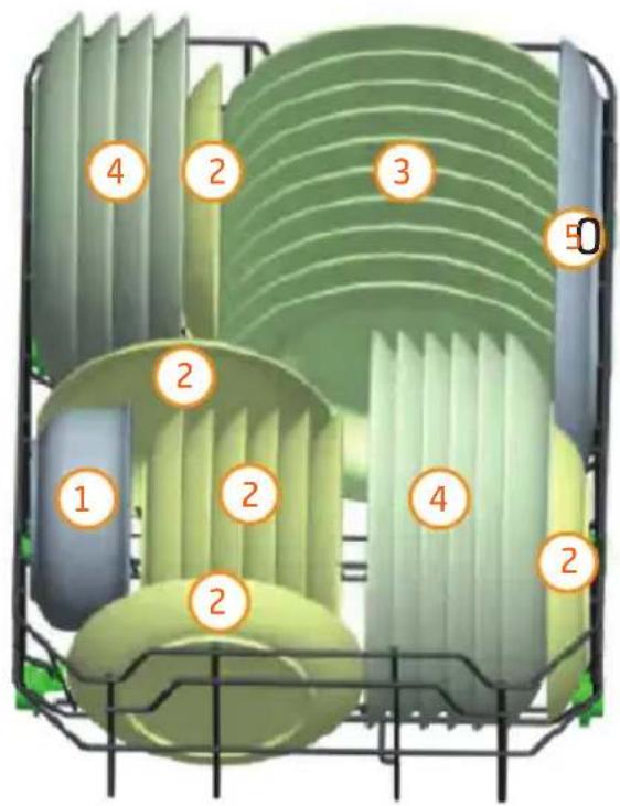 MIDEA DWA10X2 - NOTA - 2