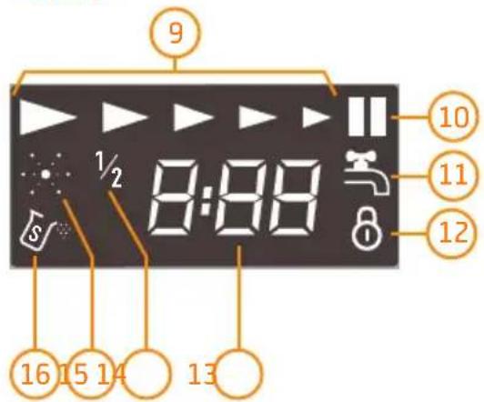 MIDEA DWA10X2 - Display: - 1