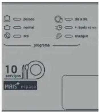 MIDEA DWA10X2 - Iniciando o ciclo de lavagem: - 2
