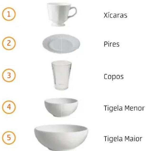 MIDEA DWA10X2 - NOTA - 1
