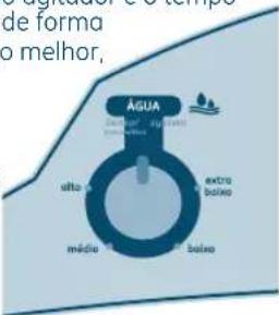 GE TD1038PBVP0 - Nível de água - Sensor id system - 1