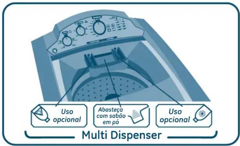 GE TD1038PBVP0 - Multi Dispenser - 1