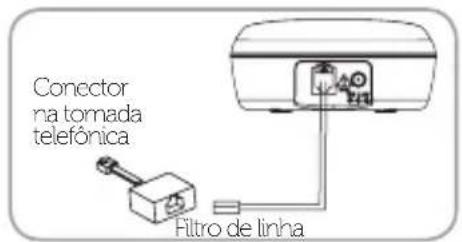 Elgin TSF 5001 - Serviço DSL Contratado - 1