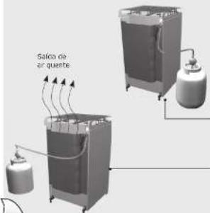 Dako Sensatez - Posicionamento - 2