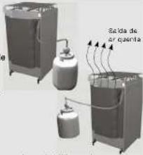 Dako Reale - Alimentação com gás de botijão (GLP) - 2