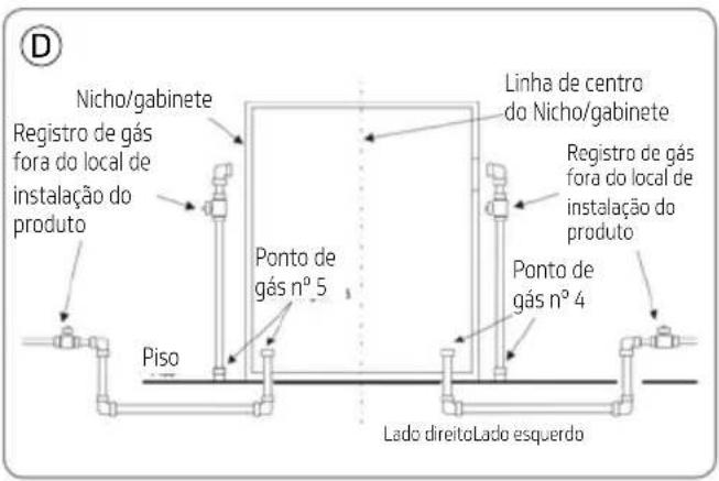 Brastemp BYS6NBB - IMPORTANTE - 4