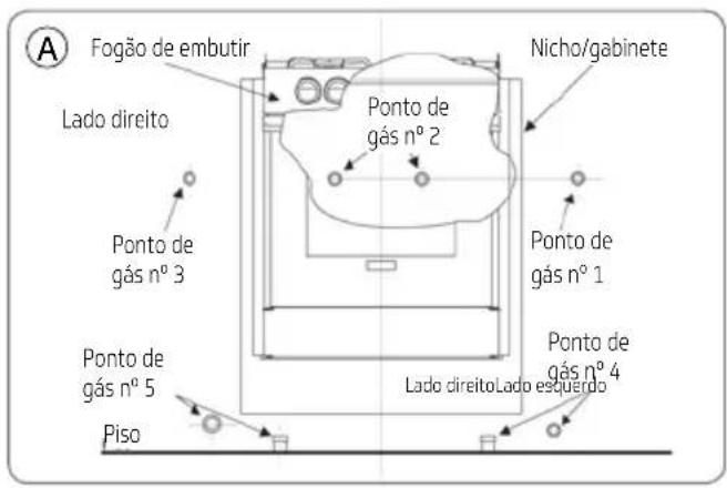 Brastemp BYS6NBB - IMPORTANTE - 1