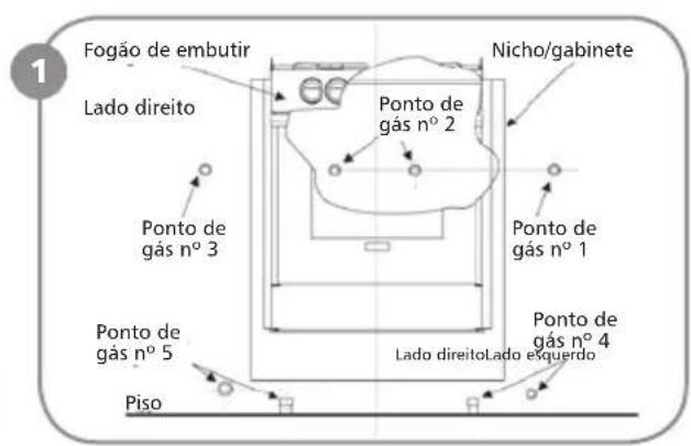 Brastemp BYS5CAR - IMPORTANTE - 1
