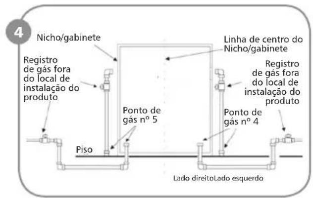 Brastemp BYS5CAR - IMPORTANTE - 4