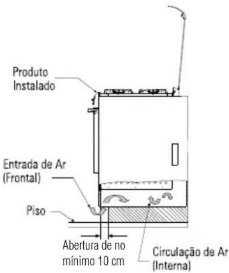 Brastemp BFS5NB - ATENÇÃO - 4
