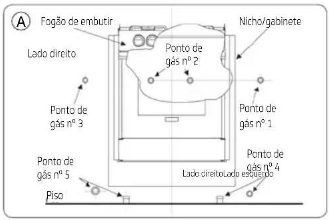Brastemp BFS5NB - IMPORTANTE - 1