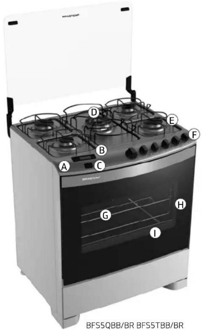 Brastemp BFS5NB - CONHECENDO SEU FOGÃO - 2