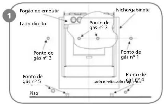 Brastemp BFS4TAB - IMPORTANTE - 1