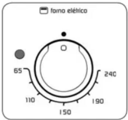 Brastemp BFS4TAB - ATENÇÃO! - 1