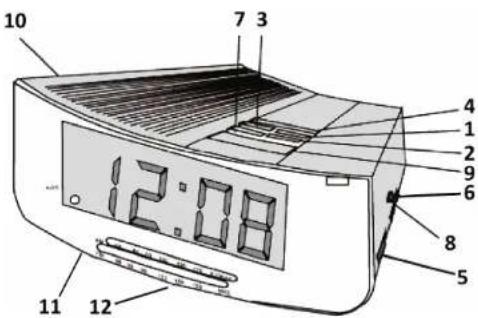 10 7 3 4 1 2 9 6 8 5 12:08 11 12