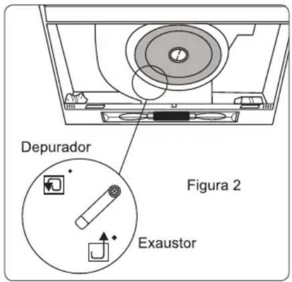 Depurador Figura 2 Exaustor