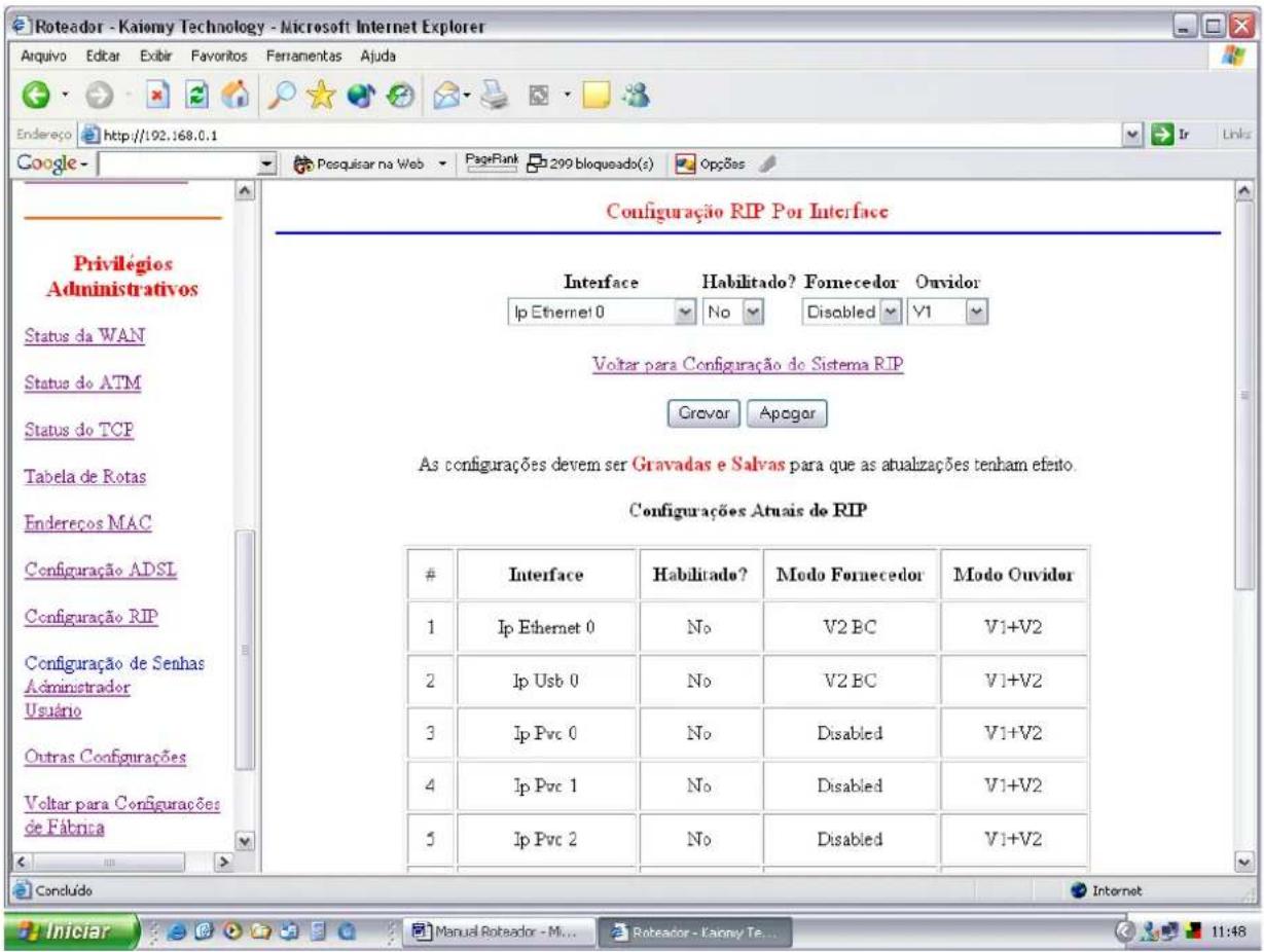 Roteador - Kaiomy Technology - Microsoft Internet Explorer Aquivo Editar Exibir Favoritos Fennamentas Ajuda Endereço http://192.168.0.1 Google - Posquisar na Web PageRank 299 bloqueado(s) Opções Configuraçao RIP Por Interfacc Interface Habilitado? Fornecedor Ouvidor Ip Ethernet 0 No Disabled V1 Voltar para Configuraçao do Sistema RIP Grevor Apogor As configuraçoes devem ser Gravadas e Salvas para que as atualizaçães tenham efetio. Configuraçoes Atuais de RIP Interface Habilitado? Modo Fornecedor Modo Ouvidor 1 Ip Ethernet 0 No V2 BC V1+V2 2 Ip Usb 0 No V2 BC V1+V2 3 Ip Pvc 0 No Disabled V1+V2 4 Ip Pvc 1 No Disabled V1+V2 5 Ip Pvc 2 No Disabled V1+V2 Conduido Internet Iniciar Manual Roteador - M... Roteador - Kaomy Te... 11:48
