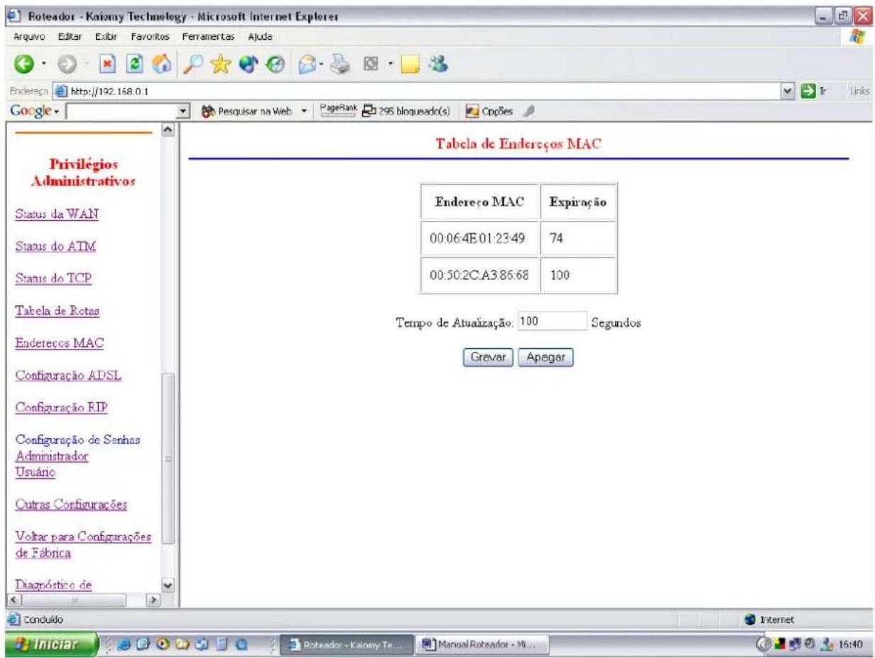 Roteador - Kaiomy Technology - Microsoft Internet Explorer Arquivo Editar Exibir Favoritos Ferramentas Ajuda Endereço http://192.168.0.1 Google Tabela de Endereços MAC Endereço MAC Expiração 00:06:4E 01:23:49 74 00:50:2C A3:86:68 100 Tempo de Atualização: 100 Segundos Grevar Apegar Conduído Iniciar Roteador - Kaiomy Te... Manual Roteador - Mi... 16:40