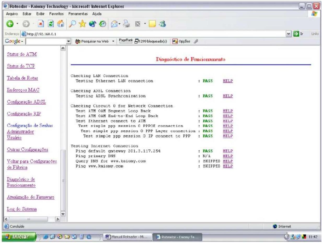 Roteador - Kaiomy Technology - Microsoft Internet Explorer Endereço http://192.168.0.1 Google - Status do ATM Status do TCP Tabela de Rotas Endereços MAC Configuração ADSL Configuração RIP Configuração de Senhas Administrador Usuário Outras Configurações Voltar para Configurações de Fábrica Diagnóstico de Funcionamento Atualização do Firmware Log do Sistema Diagnóstico de Funcionamento Checking LAN Connection Testing Ethernet LAN connection : PASS HELP Checking ADSL Connection Testing ADSL Synchronization : PASS HELP Checking Circuit 0 for Network Connection Test ATM OAM Segment Loop Back : PASS HELP Test ATM OAM End-to-End Loop Back : PASS HELP Test Ethernet connect to ATM : PASS HELP Test simple ppp session 0 PPPOT connection : PASS HELP Test simple ppp session 0 PPP Layer connection : PASS HELP Test simple ppp session 0 IP connect to PPP : PASS HELP Testing Internet Connection Ping default gateway 201.3.117.254 : PASS HELP Ping primary DNS : N/A HELP Query DNS for www.kaiomy.com : SKIPPED HELP Ping www.kaiomy.com : SKIPPED HELP