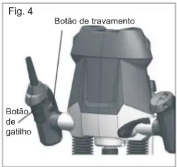 Fig. 4 Botão de travamento Botão de gatilho