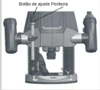 Botão de ajuste Ponteira