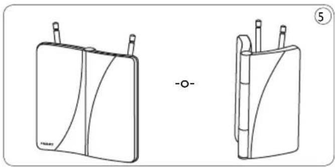 PHILIPS SDV2710 - Introducción - 4