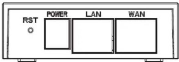 Fanvil G100S - Interface and Buttons Description - 1