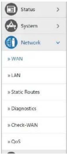 Fanvil G100S - WAN - 2