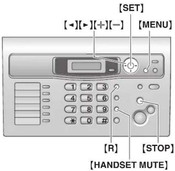 [←][►][+][-] [SET] [MENU] 1 2 3 4 5 6 7 8 9 * 0 # [R] [STOP] [HANDSET MUTE]
