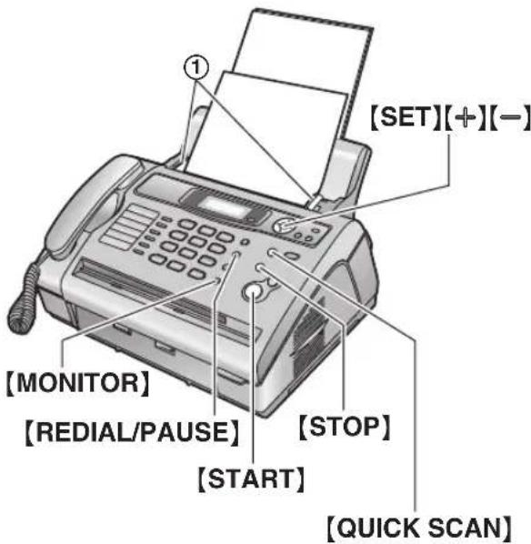 [SET][+][-] [MONITOR] [REDIAL/PAUSE] [START] [STOP] [QUICK SCAN]
